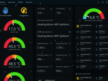 HomeAssistant Dashboard Bitcoinheizung
